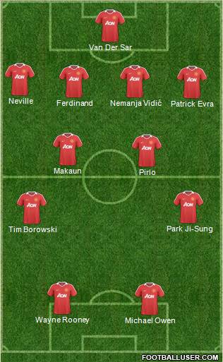 Manchester United Formation 2011