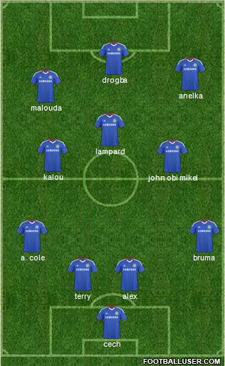 Chelsea Formation 2011