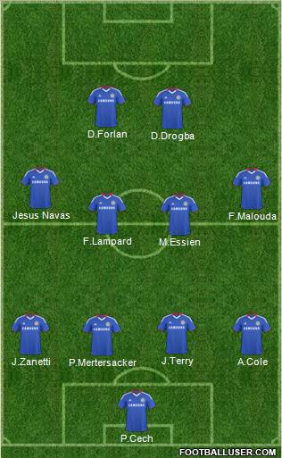 Chelsea Formation 2011