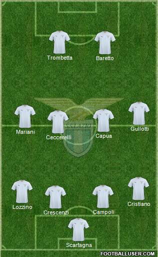 S.S. Lazio Formation 2011