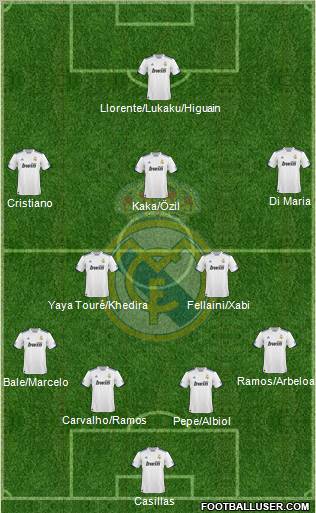 Real Madrid C.F. Formation 2011