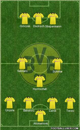Borussia Dortmund Formation 2011