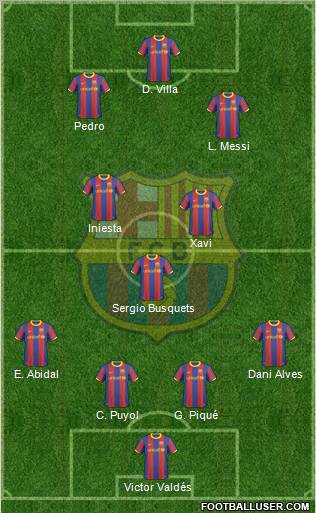 F.C. Barcelona Formation 2011