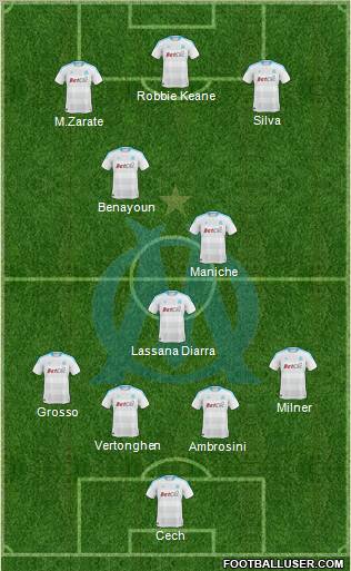 Olympique de Marseille Formation 2011