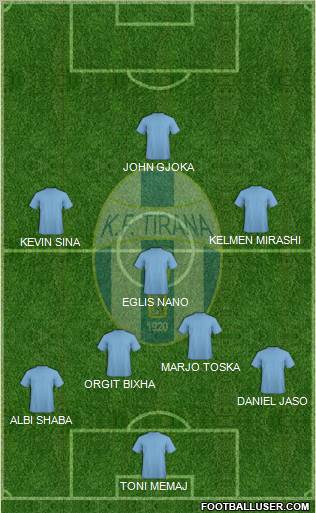 KF Tirana football formation