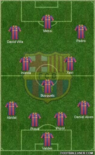 F.C. Barcelona Formation 2011