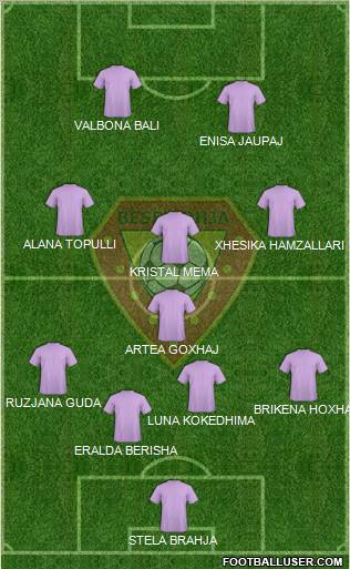 KS Besëlidhja Lezhë Formation 2011