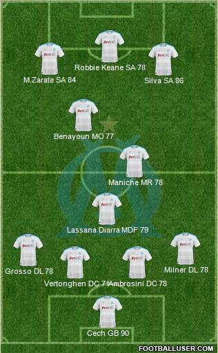 Olympique de Marseille Formation 2011