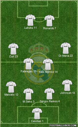 Real Madrid C.F. Formation 2011