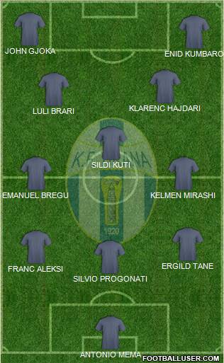 KF Tirana 4-2-1-3 football formation