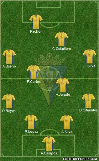 Cádiz C.F., S.A.D. football formation