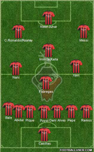 Sporting Clube Olhanense Formation 2011