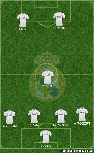 Real Madrid C.F. Formation 2011
