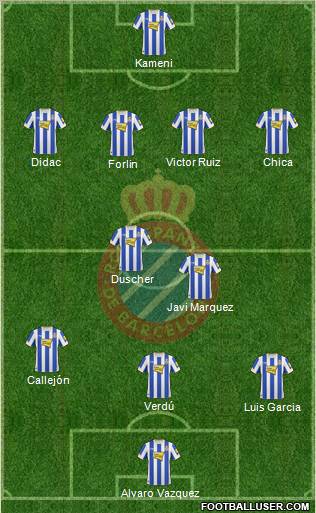 R.C.D. Espanyol de Barcelona S.A.D. Formation 2011