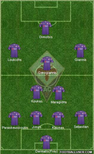 Fiorentina Formation 2011