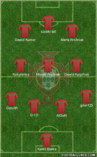 Portugal Formation 2011
