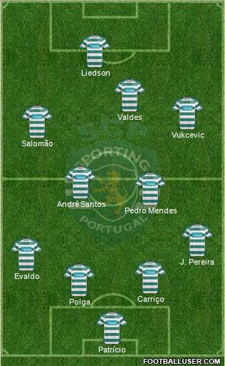 Sporting Clube de Portugal - SAD Formation 2011