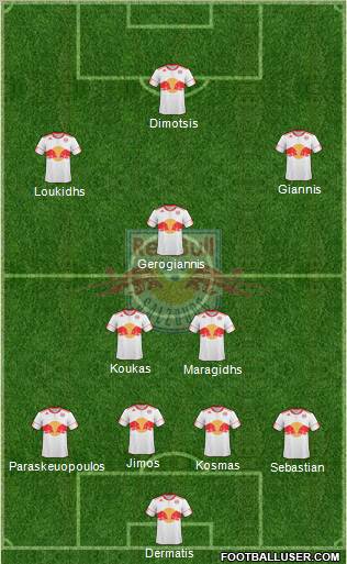FC Salzburg Formation 2011