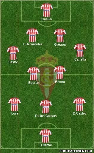 Real Sporting S.A.D. Formation 2011
