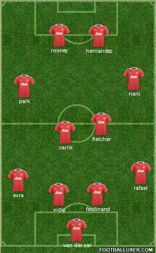 Manchester United Formation 2011