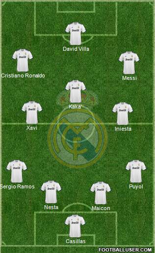 Real Madrid C.F. Formation 2011