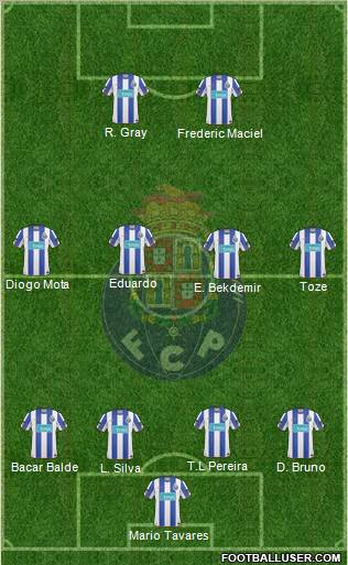 Futebol Clube do Porto - SAD Formation 2011