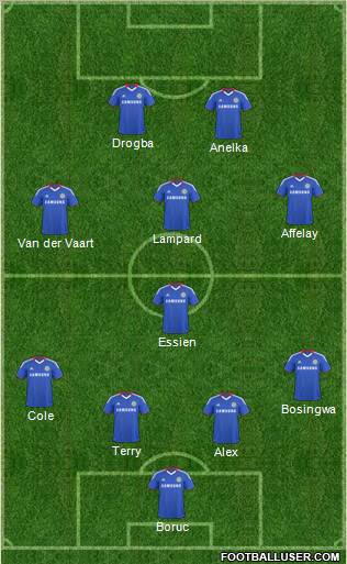 Chelsea Formation 2011
