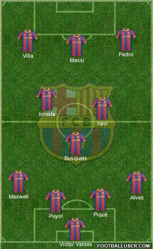 F.C. Barcelona Formation 2011
