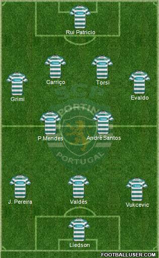 Sporting Clube de Portugal - SAD Formation 2011