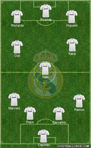 Real Madrid C.F. Formation 2011