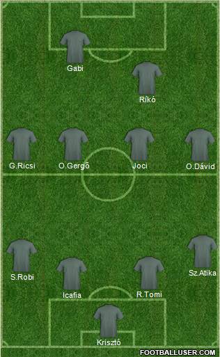 Fifa Team Formation 2011