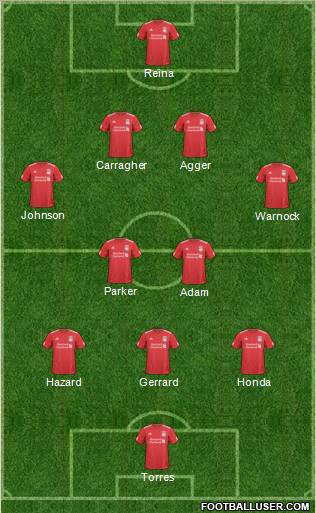 Liverpool Formation 2011