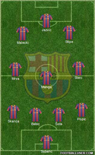 F.C. Barcelona Formation 2011