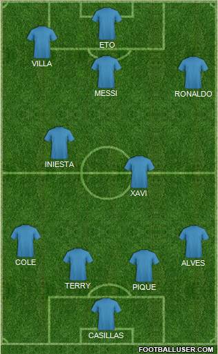 Pro Evolution Soccer Team Formation 2011