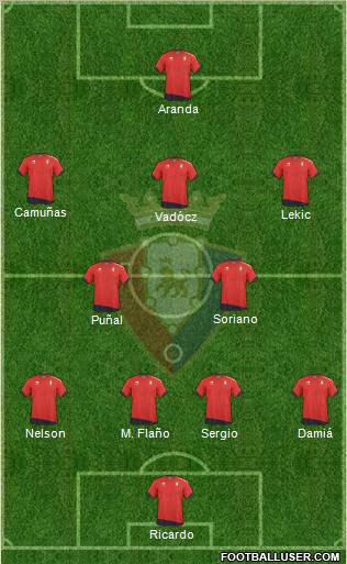C. At. Osasuna Formation 2011