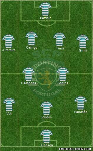 Sporting Clube de Portugal - SAD Formation 2011