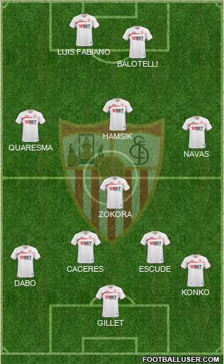 Sevilla F.C., S.A.D. Formation 2011
