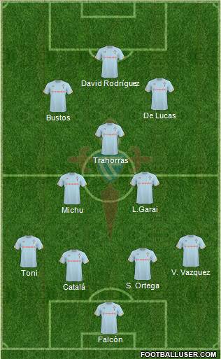 R.C. Celta S.A.D. football formation