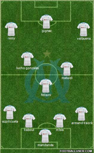 Olympique de Marseille Formation 2011