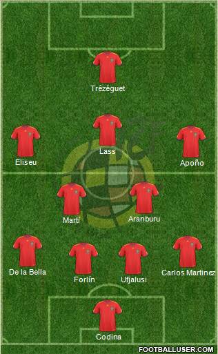Spain Formation 2011