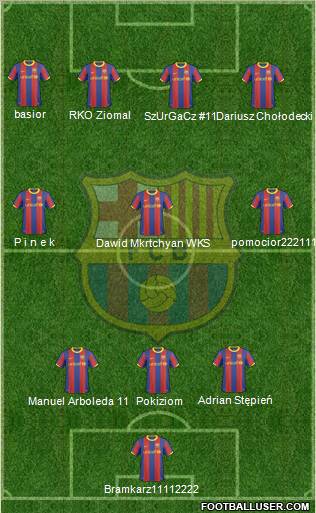 F.C. Barcelona Formation 2011