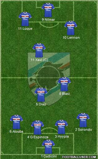 Sampdoria Formation 2011