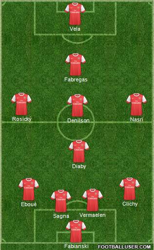 Arsenal Formation 2011