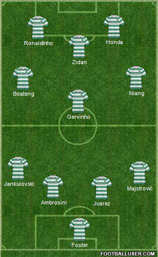 Celtic Formation 2011
