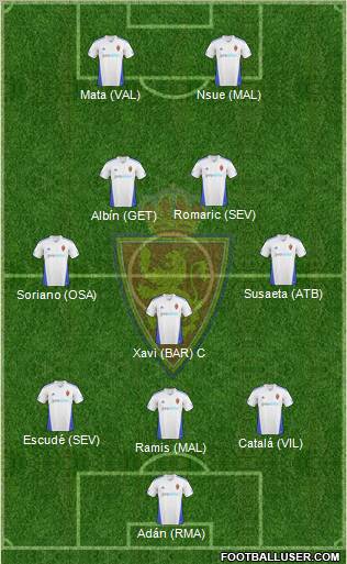 R. Zaragoza S.A.D. Formation 2011