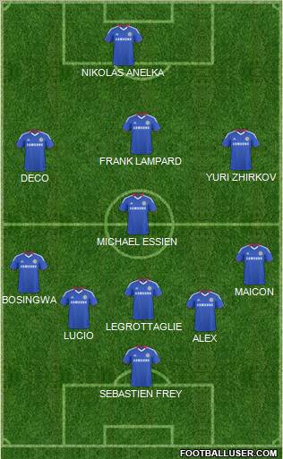 Chelsea Formation 2011