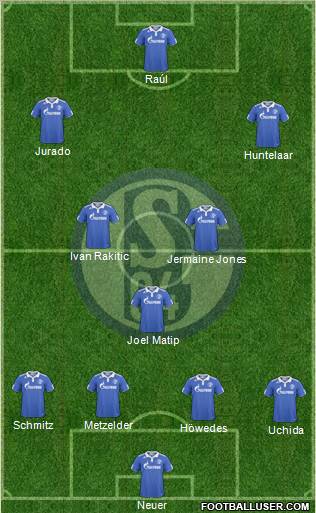 FC Schalke 04 Formation 2011