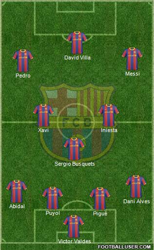 F.C. Barcelona Formation 2011