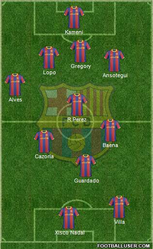 F.C. Barcelona Formation 2011