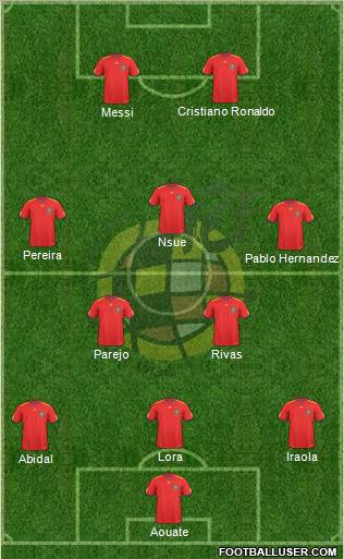 Spain Formation 2011